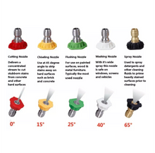 Load image into Gallery viewer, Universal Pressure Washer Nozzle Tip Set  RD30574